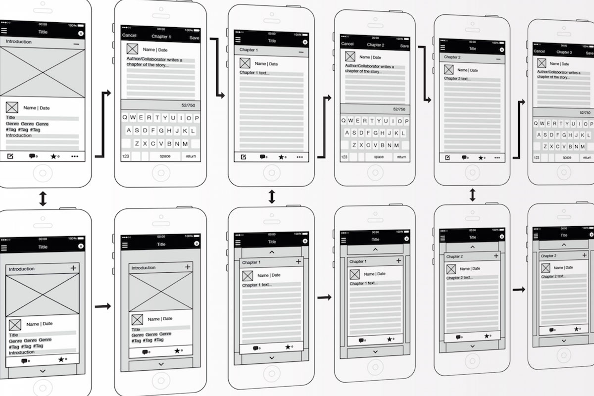 Wireframes Picture