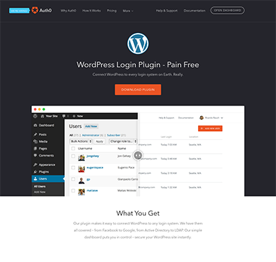 Auth0 WordPress